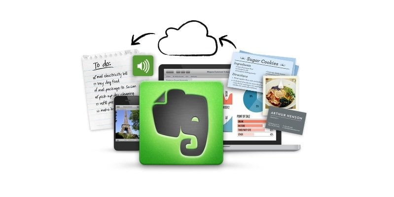 scan to evernote app