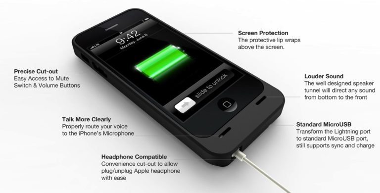iPhone 5 Case Review: Best iPhone 5 5S Charger Battery Cases